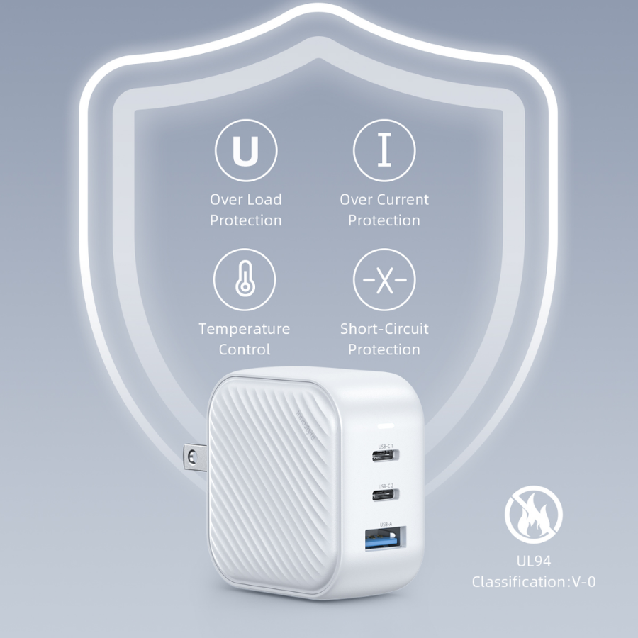 Innostyle GaN MiniCube 65W Charger (2C1A) with UK/EU/AU Plugs – IC65G-WHT