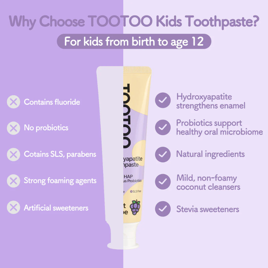 Fluoride-Free Kids Toothpaste with Hydroxyapatite – 120g