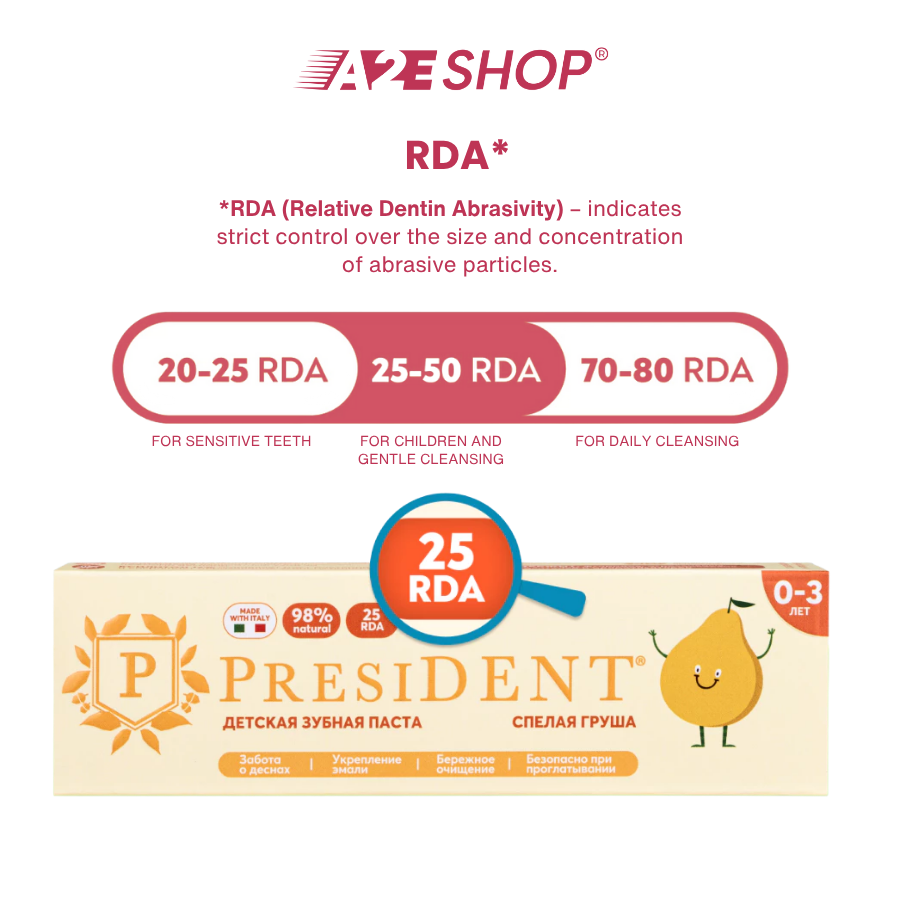 Kem đánh răng President Kids 0–4 tuổi – Nhiều hương vị, Chăm sóc men răng