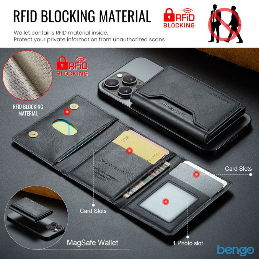 Magking K2 MagSafe Wallet – RFID Blocking Magnetic Card Holder